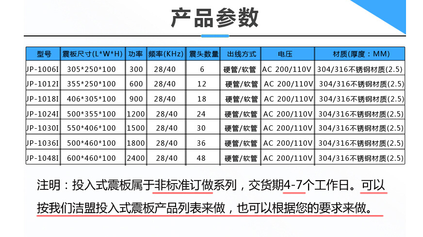 超聲波振板系列參數