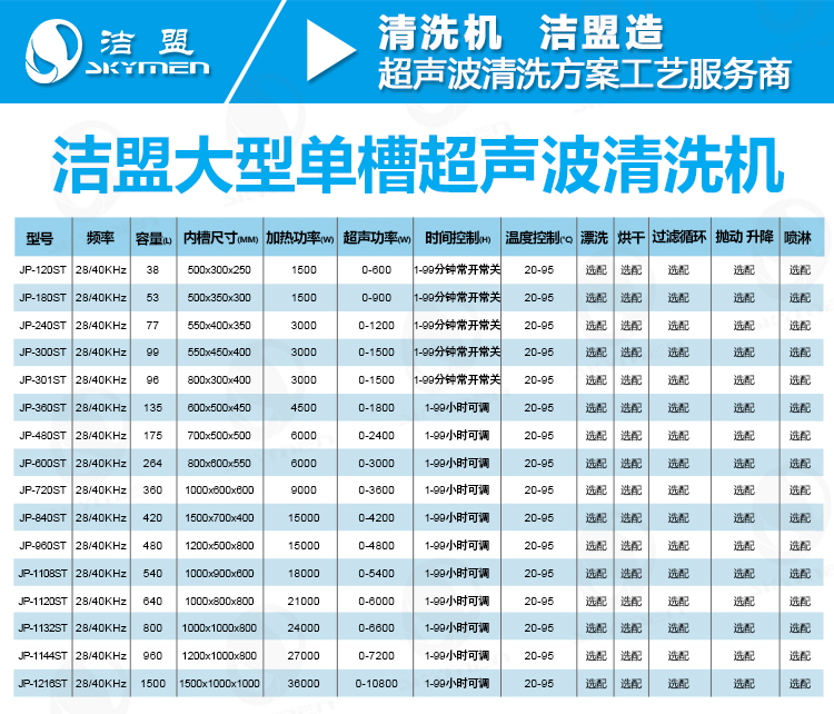 工業單槽超聲波清洗機參數